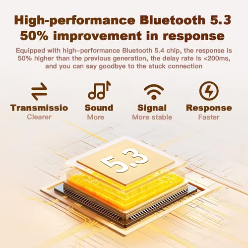 Bluetooth 5.3 Receiver – Upgrade Old Speakers to Wireless Audio